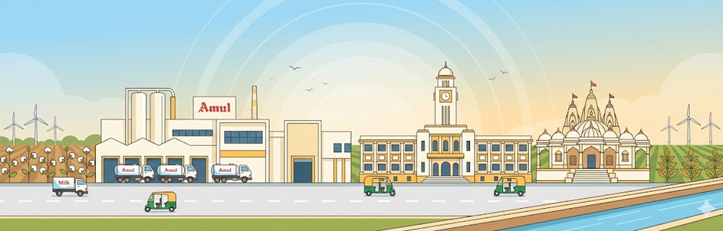 Anand to Bhavnagar cab route